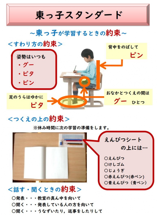 東っ子スタンダード